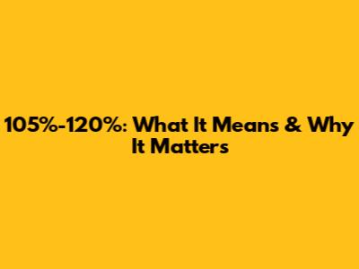 105%-120%: What It Means & Why It Matters