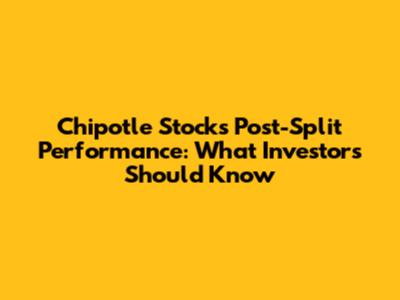 Chipotle Stock's Post-Split Performance: What Investors Should Know