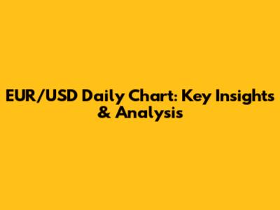 EUR/USD Daily Chart: Key Insights & Analysis