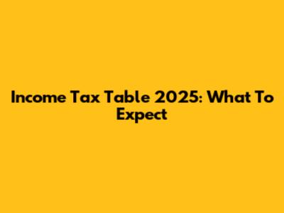 Income Tax Table 2025: What To Expect
