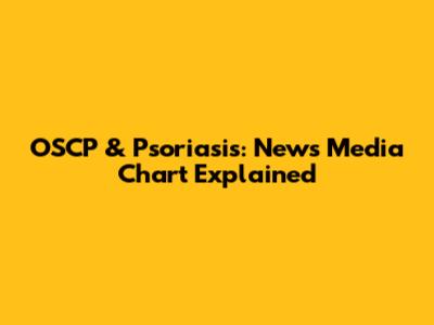 OSCP & Psoriasis: News Media Chart Explained