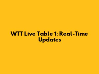 WTT Live Table 1: Real-Time Updates